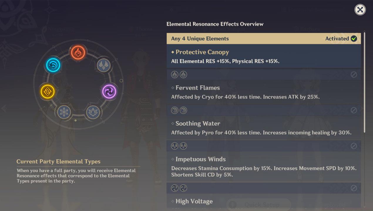 Elemental Resonance chart
