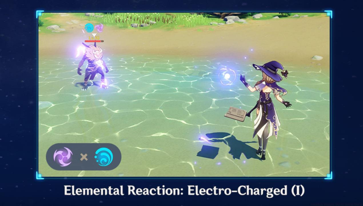 Combining certain Vision elements together will result in special Elemental Reactions
