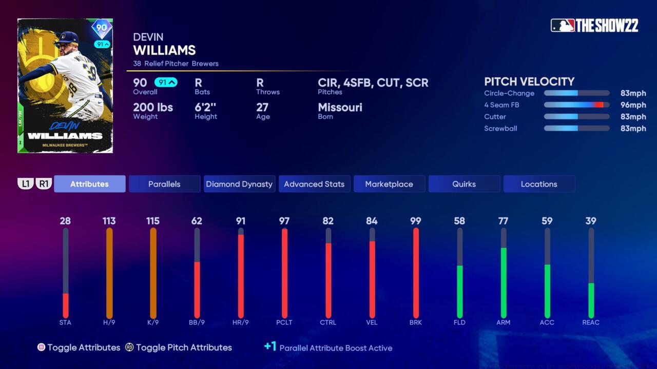 Photo Credit: Courtesy of Sony San Diego Studio.