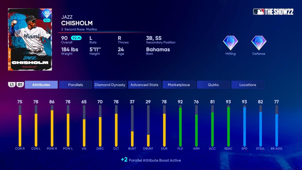 Photo Credit: Courtesy of Sony San Diego Studio.