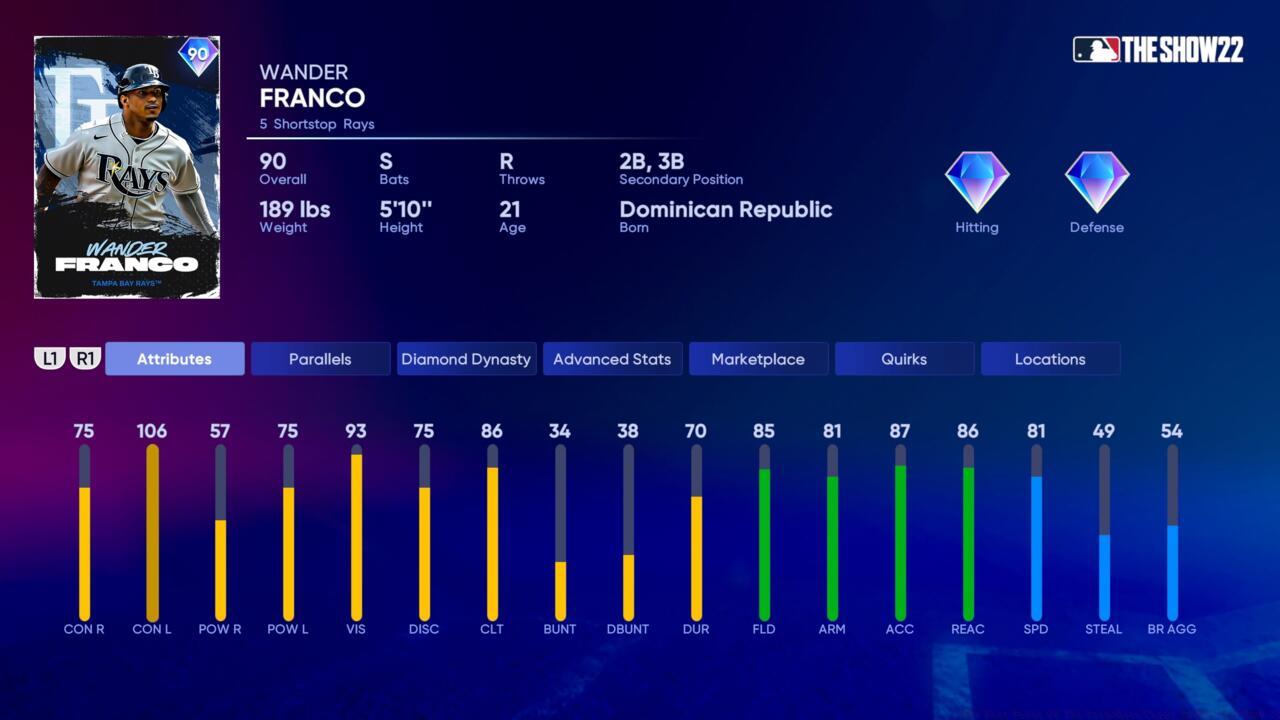 Photo Credit: Courtesy of Sony San Diego Studio.