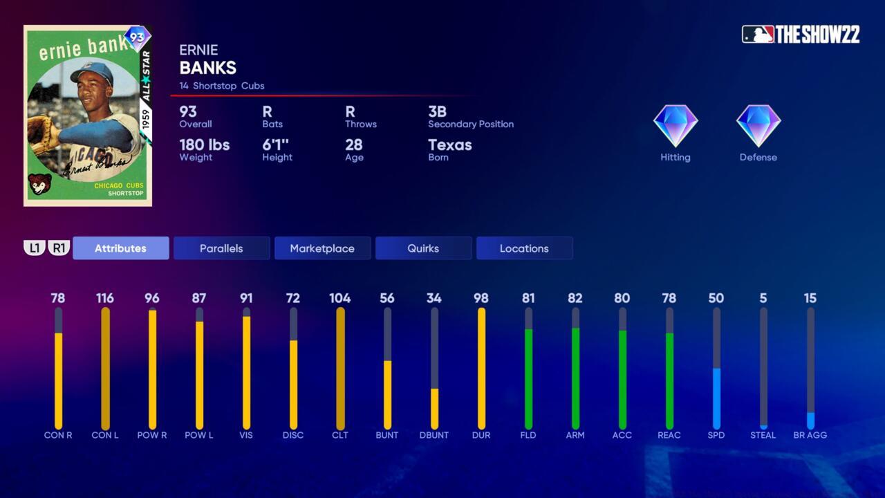 Spring Cleanup boss 1959 All-Star Ernie Banks.  