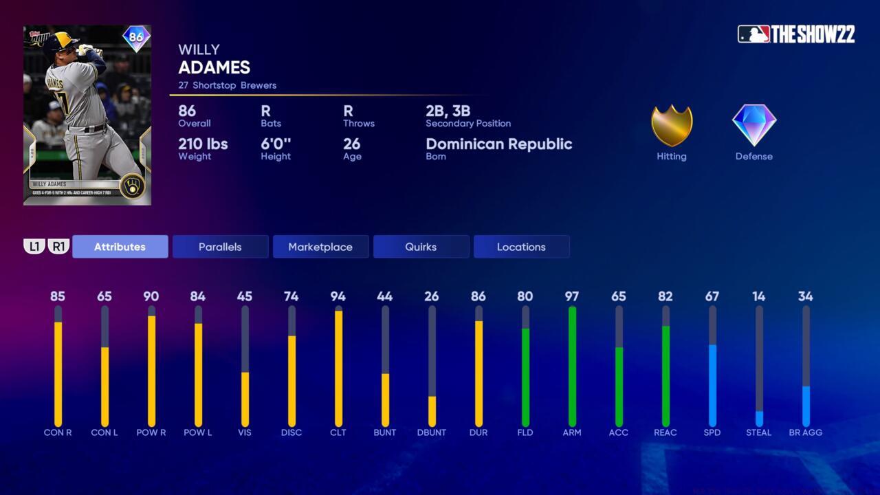 April 2022 Topps Now Willy Adames