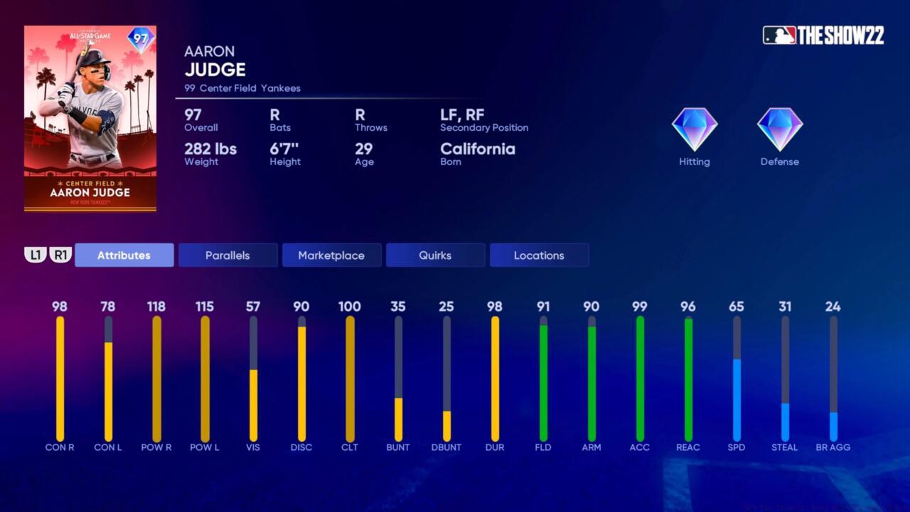 Yankees All-Star Aaron Judge.