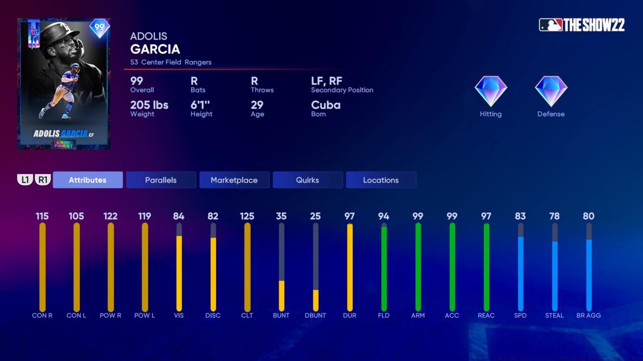 Texas Rangers Finest Adolis Garcia.