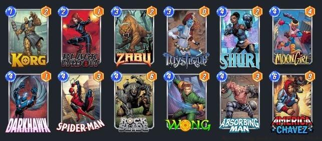 Ruthless Rocks Deck List