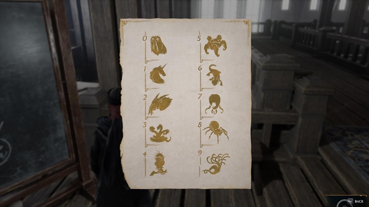 The document from the Divination Tower shows the numbers assigned to each animal symbol. Discovering this is not a requirement for any of the puzzles. As such, you're free to solve anything you encounter while exploring.