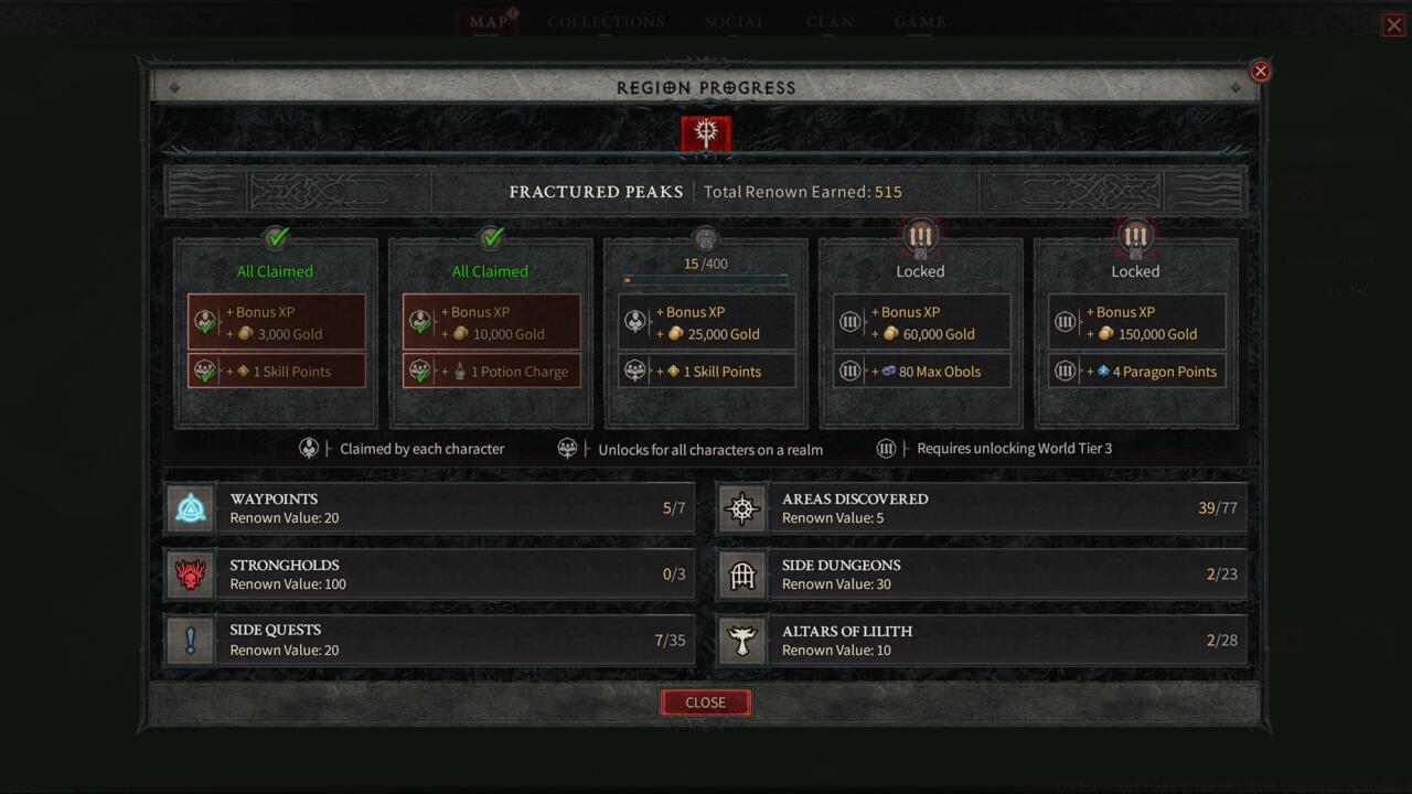 The Renown system in Diablo 4 offers players some rewards they can't earn elsewhere.