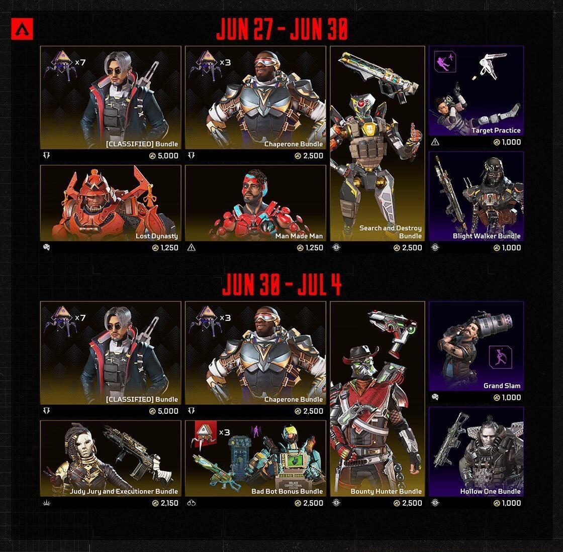 Week two store bundles