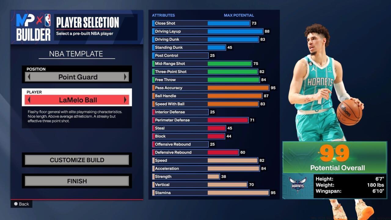 LaMelo Ball is one of 10 templates for Point Guard MyPlayer builds.