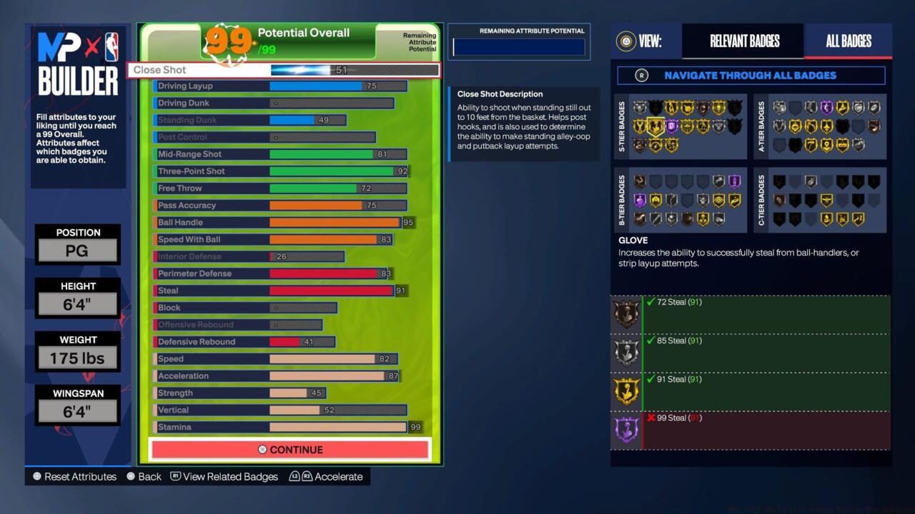 These are the attributes and stats for the 3pt Shot Hunter build.
