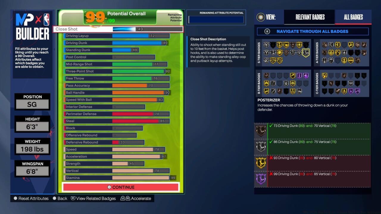 Here are the stats for an elite SG slasher.
