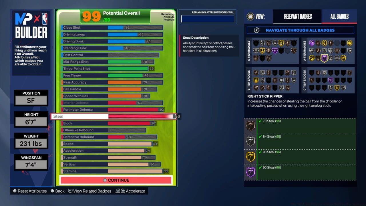 These are the stats you need for a 3 & D Small Forward.