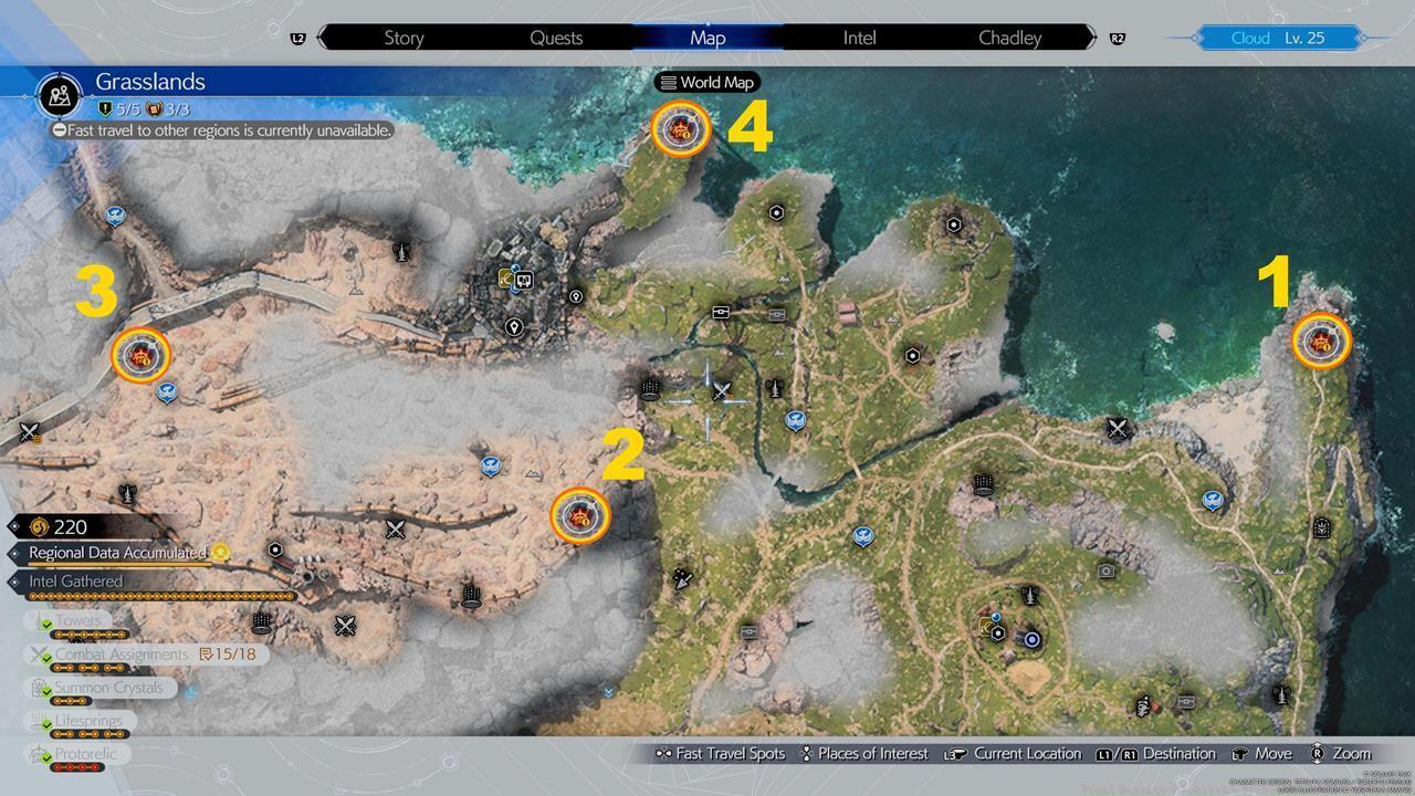 Protorelic progression