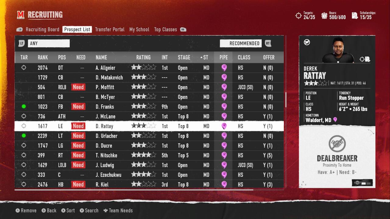 Proximity to Home & Pipeline