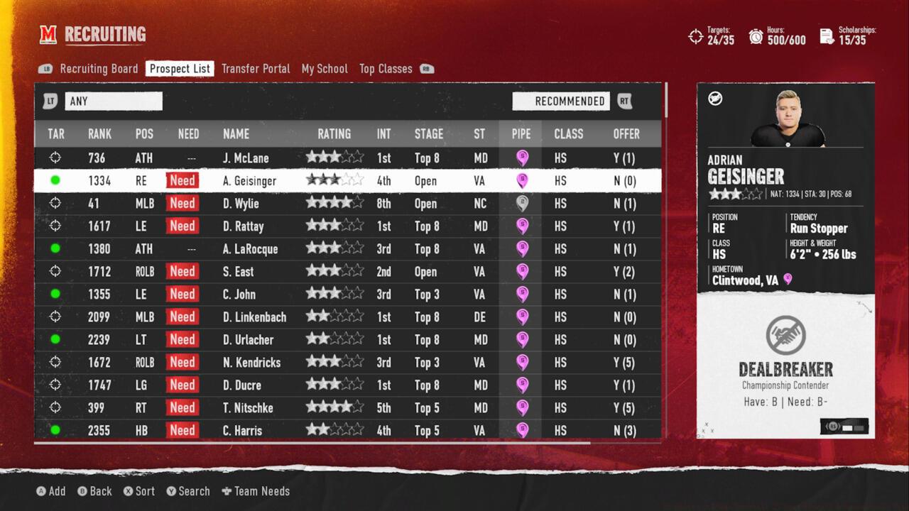 Overcoming Dealbreakers