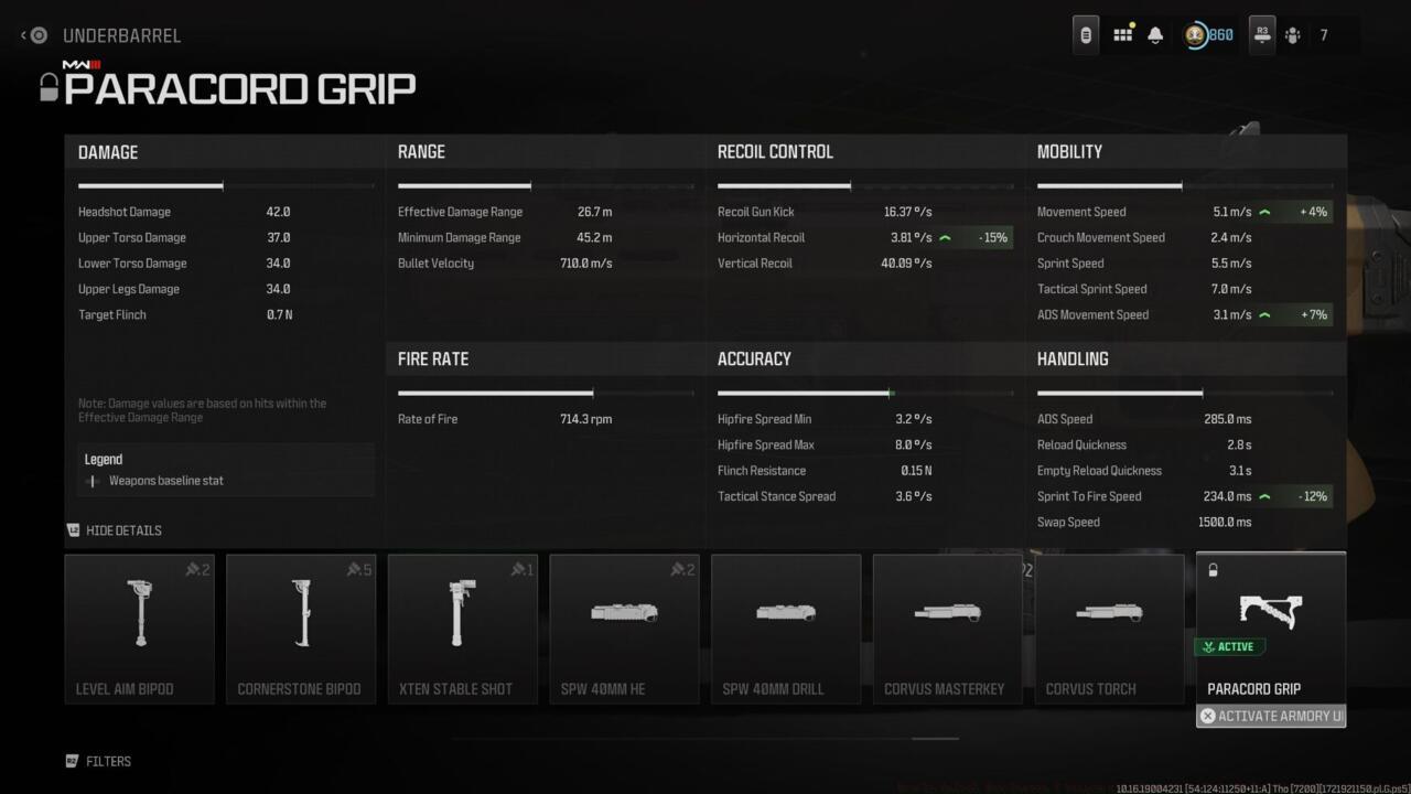 Stats for the Paracord Grip