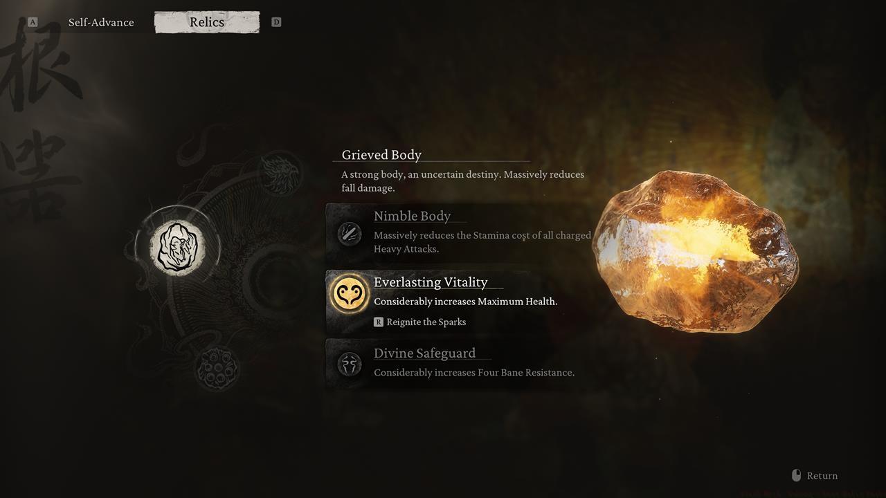 Chapter 5 Relic: Grieved Body