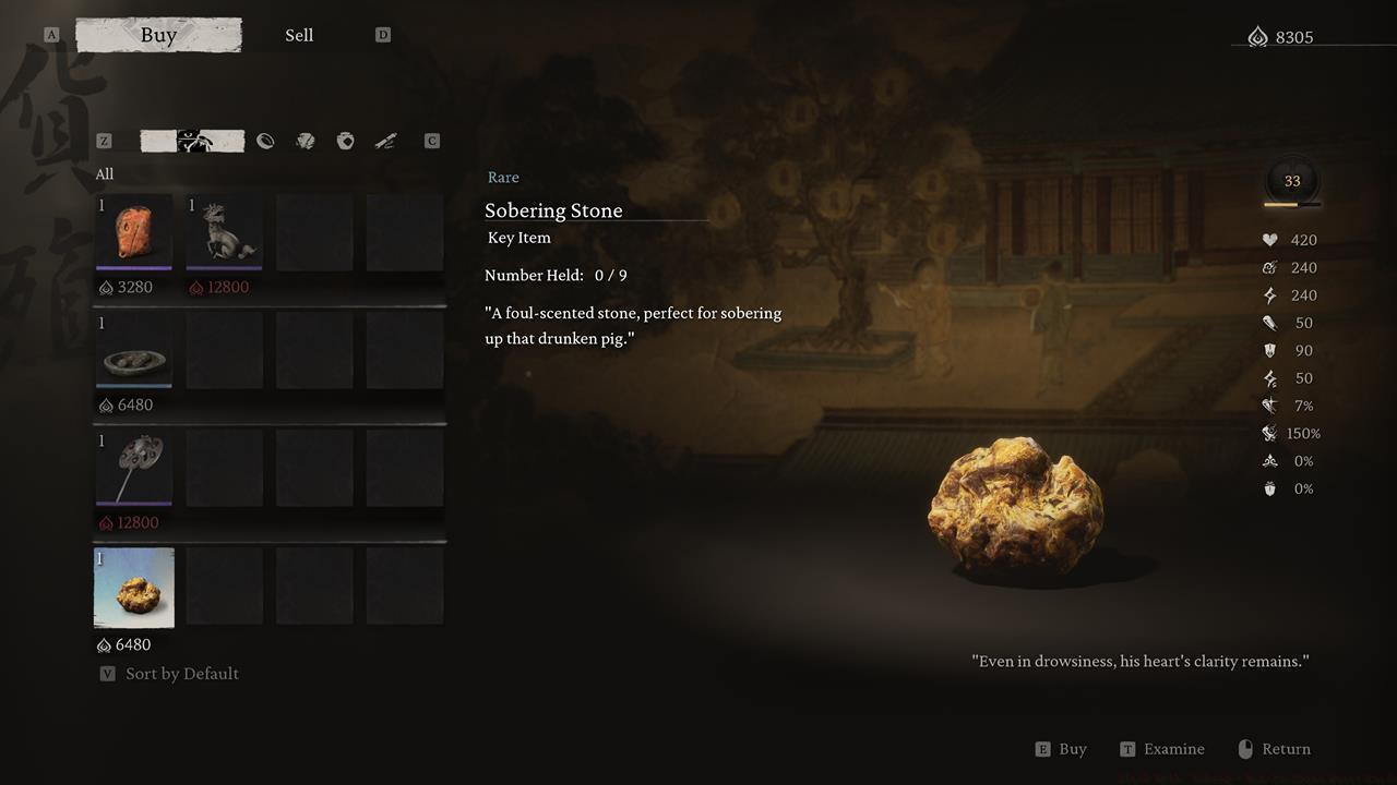 Man-in-Stone rewards