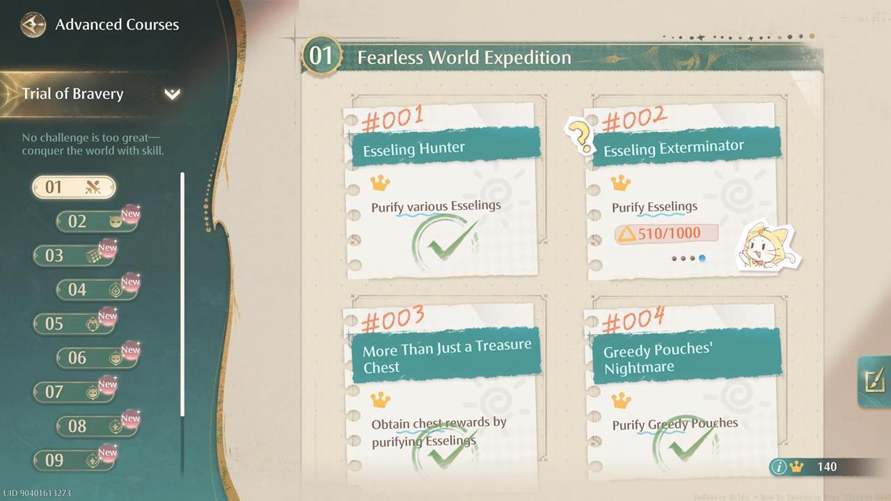 What are the overall progression tallies?