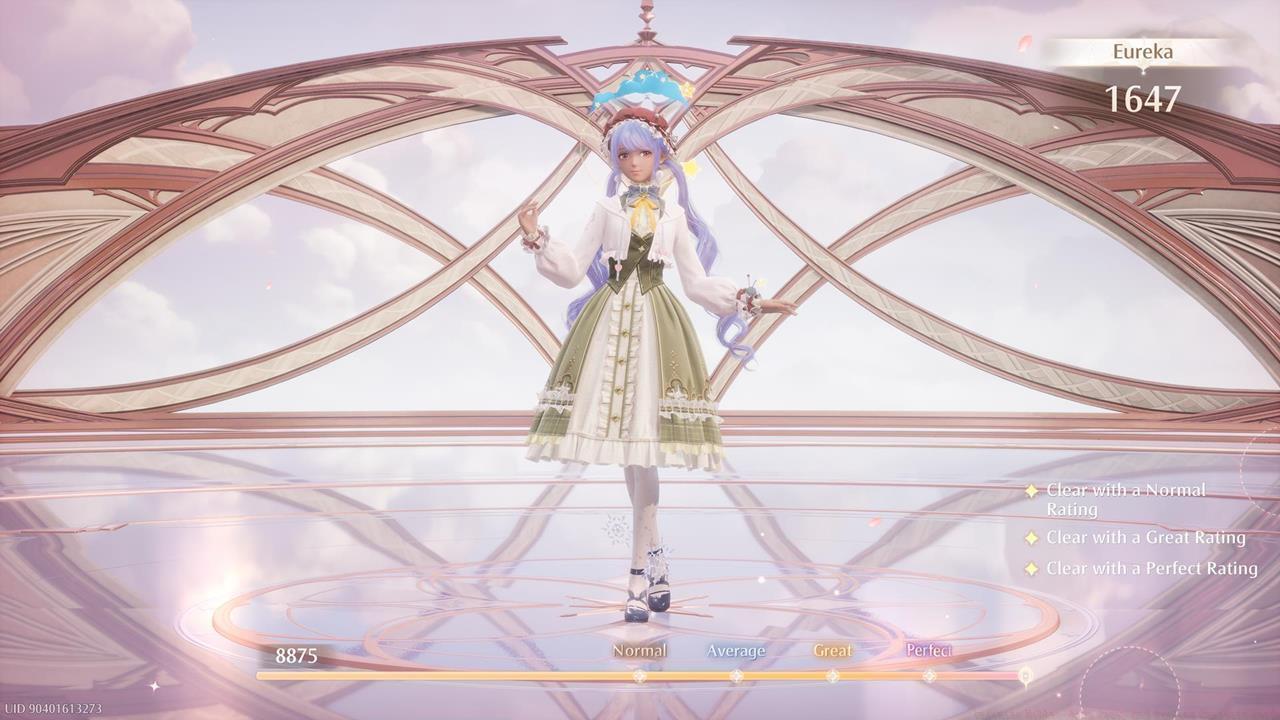 Styling Contest scoring system