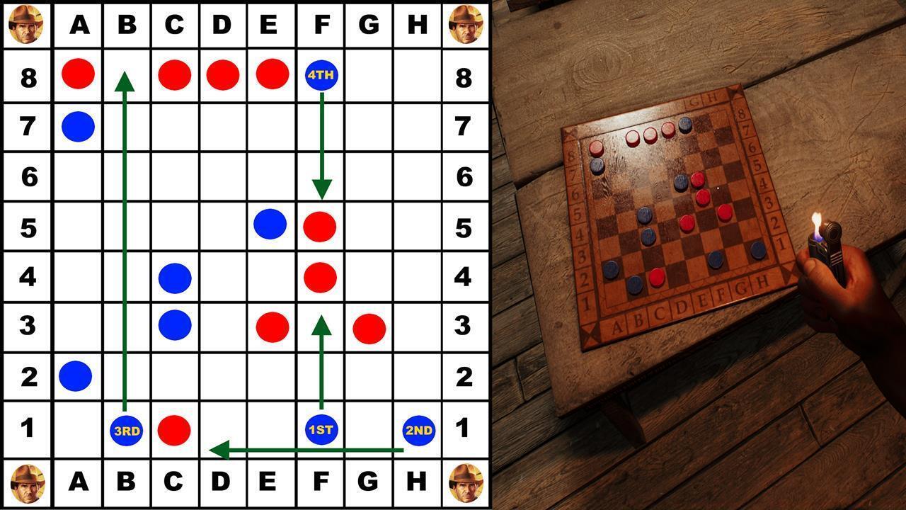 A Game of Wits and Mak-Yek puzzle solution