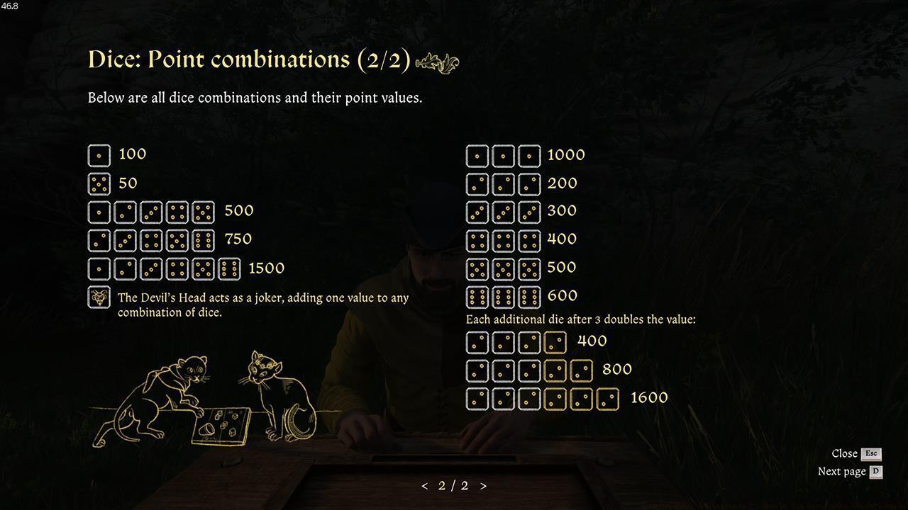 Scoring system: How to earn points in Farkle