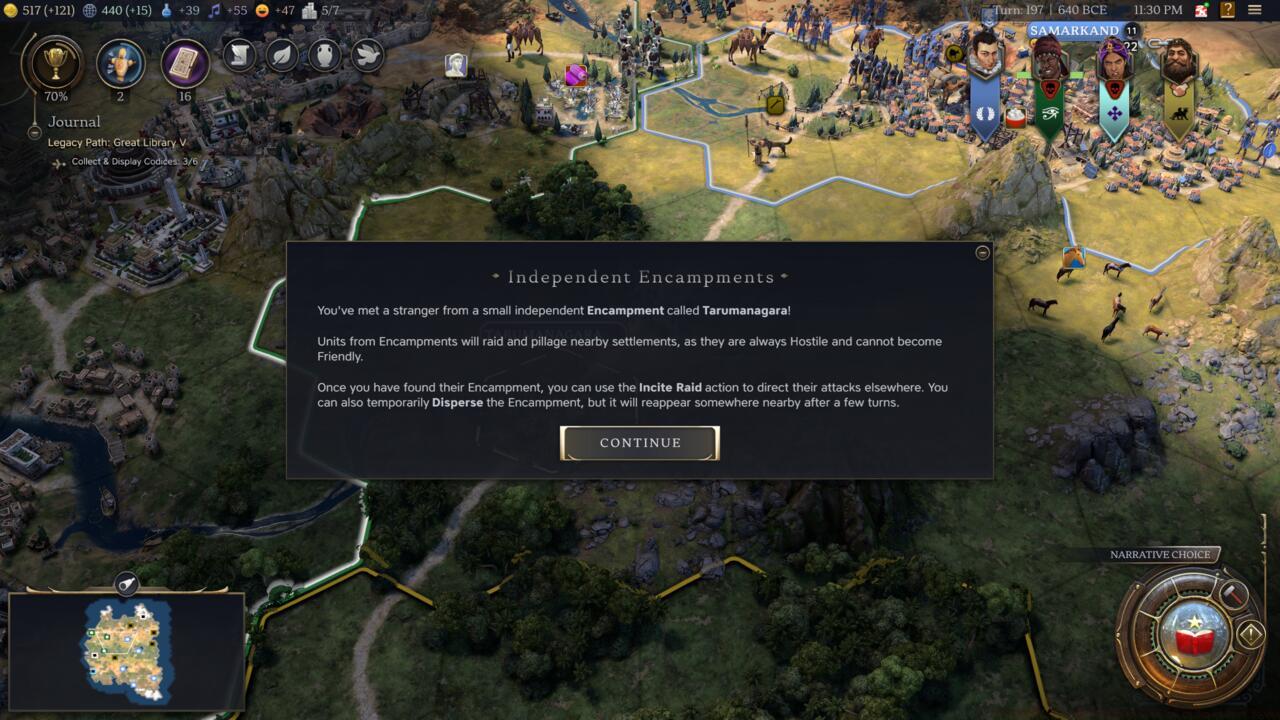 What are Independent Powers?