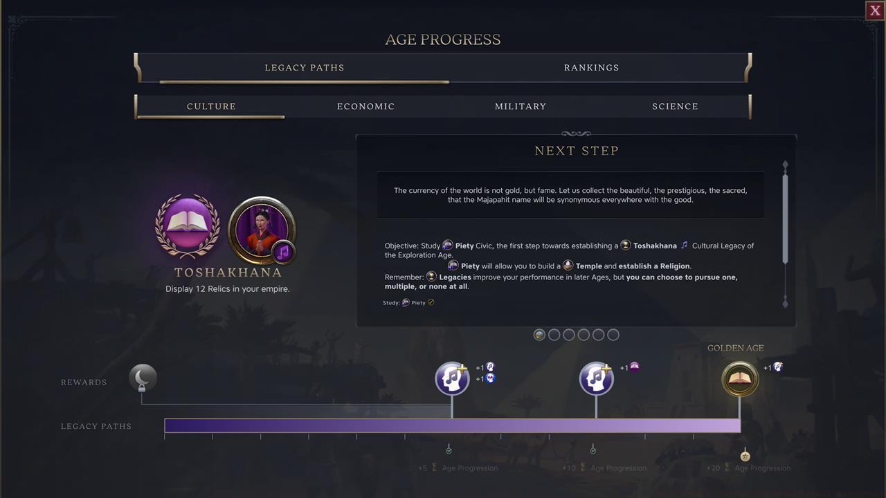 Cultural Legacy in the Exploration Age: Toshakhana