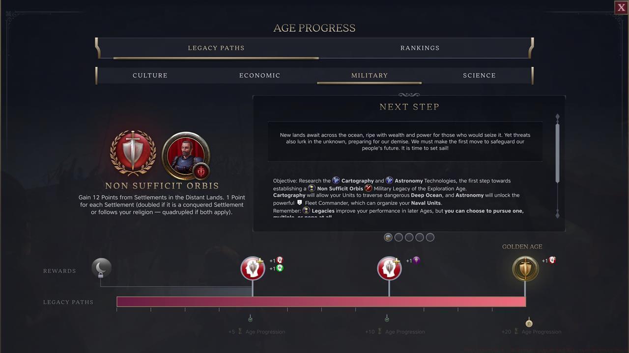 Military Legacy in the Exploration Age: Non Sufficit Orbis