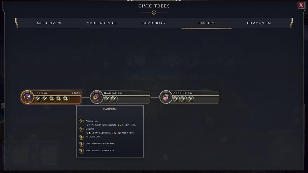 Fascism civics and rewards