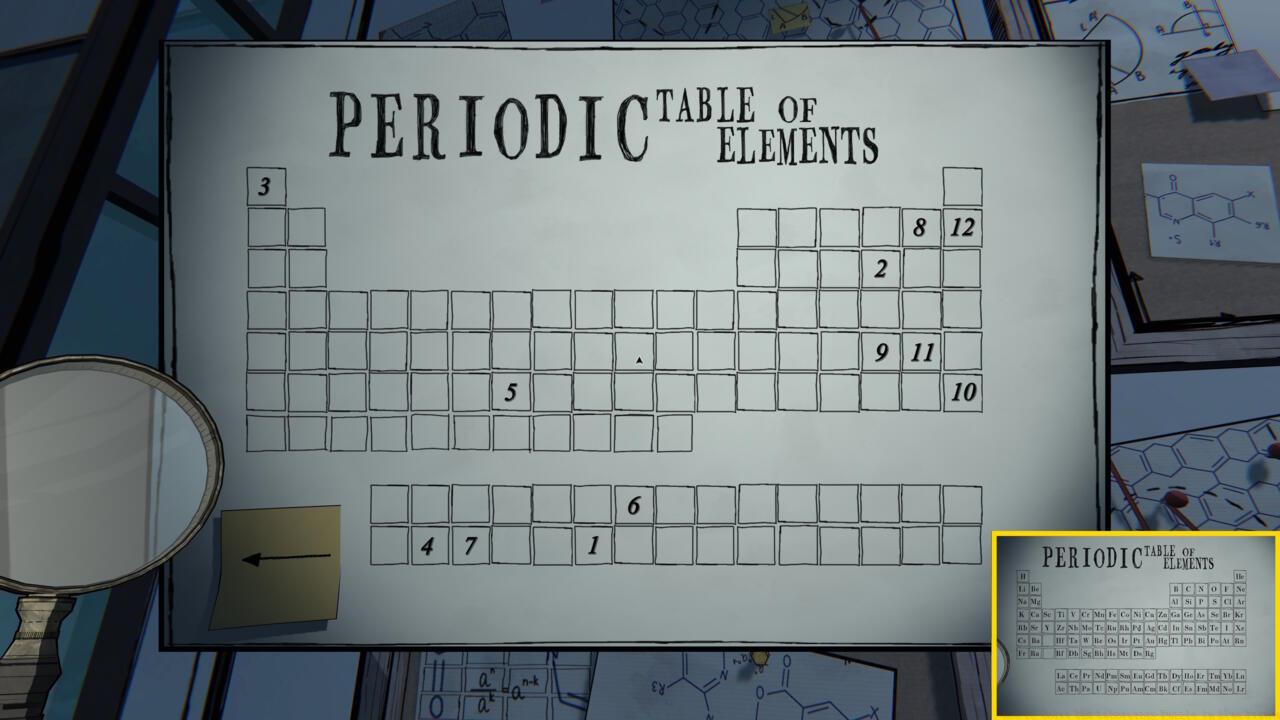Laboratory Puzzle clue - The Periodic Table of Elements