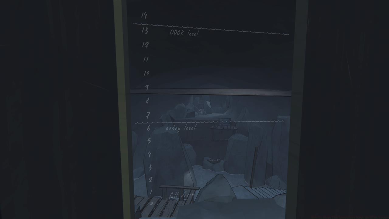 Reservoir water levels clue