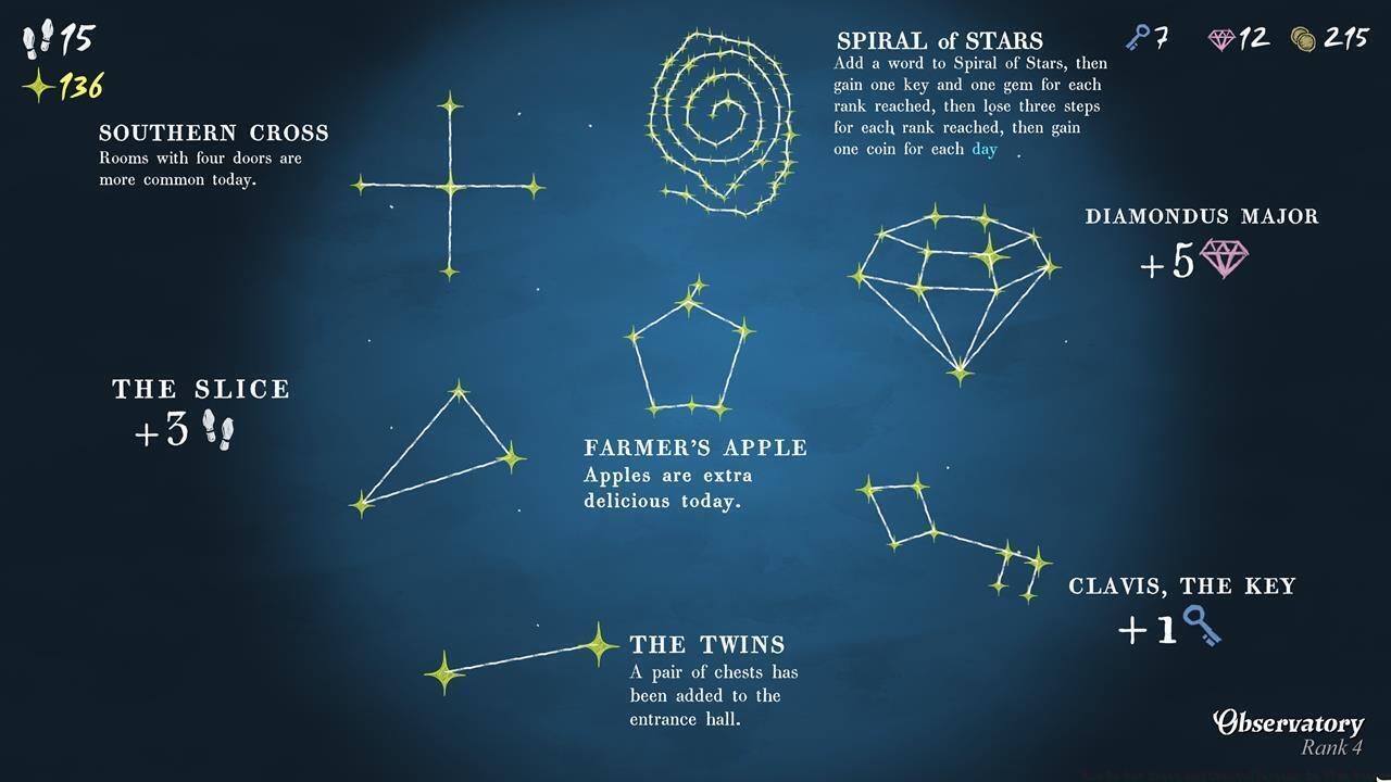 The Spiral of Stars constellation: The great mystery