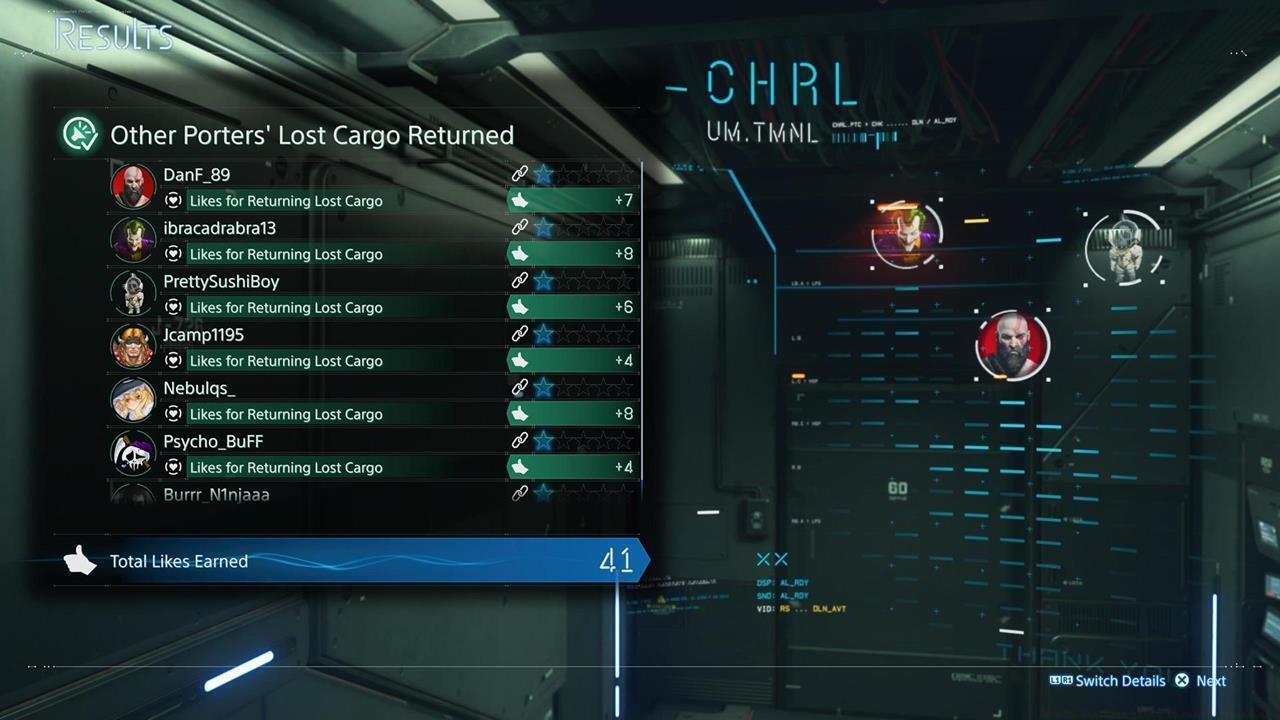 Likes from shared cargo donations and deliveries