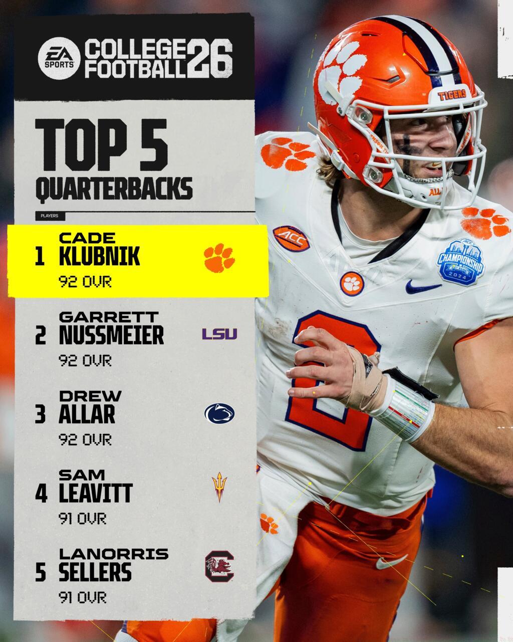 Top 5 Quarterbacks