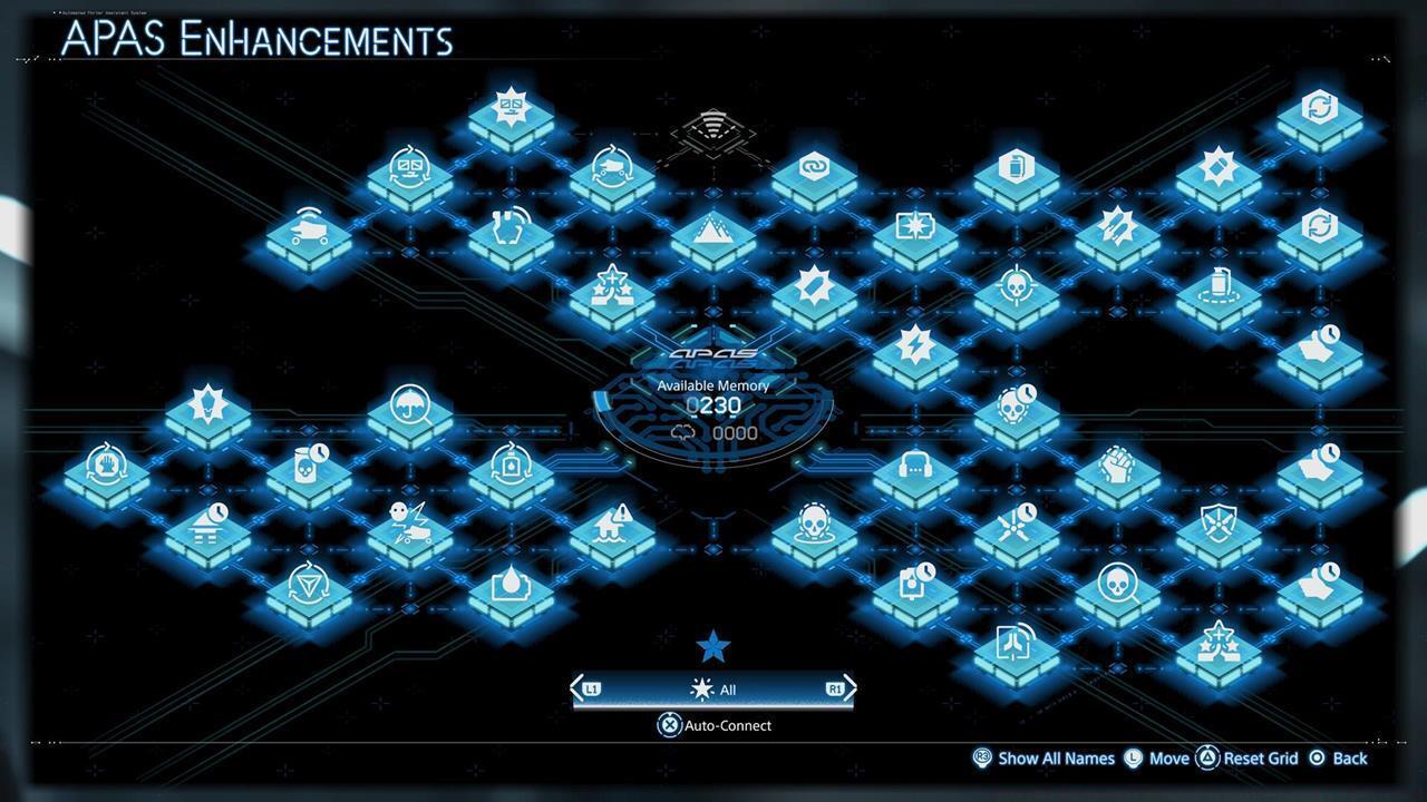 Porter Grade and skill trees