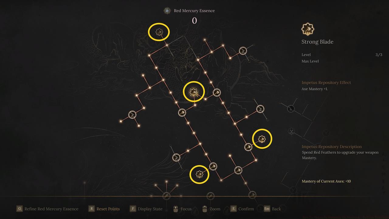 The encircled nodes improve mastery for all axes.