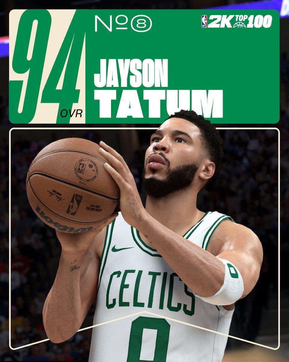 Jayson Tatum -  94 OVR