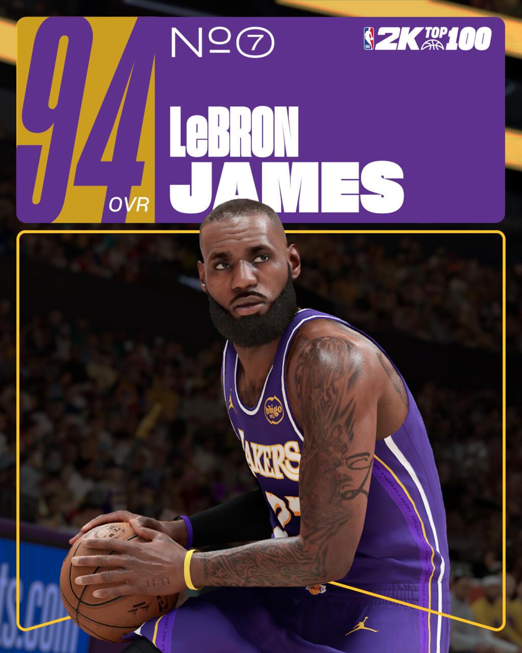 LeBron James - 94 OVR
