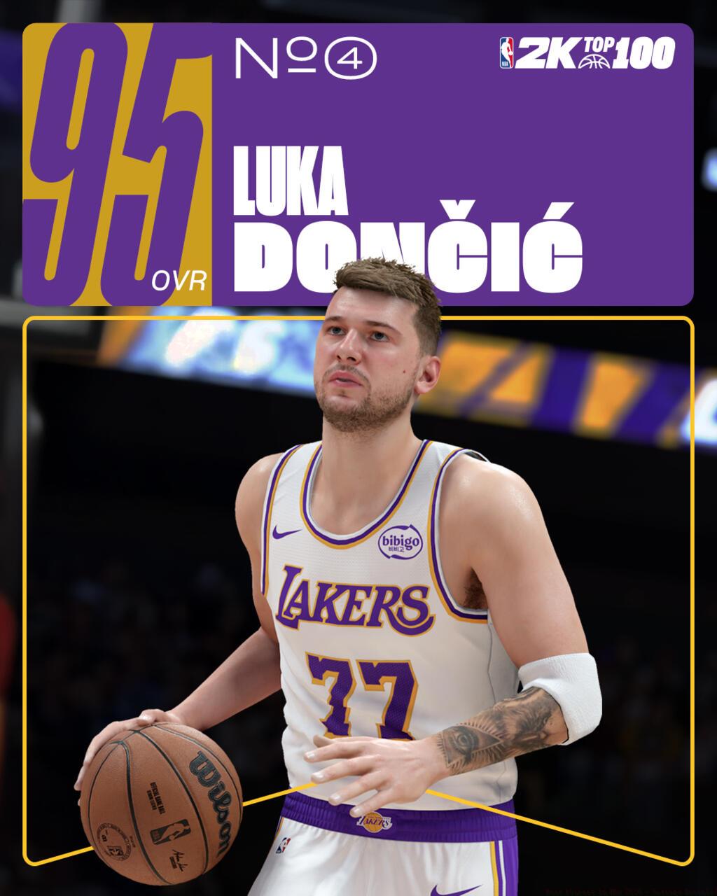 Luka Doncic - 95 OVR
