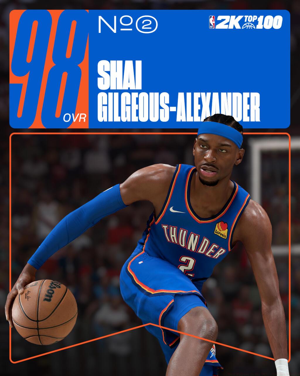 Shai Gilgeous-Alexander - 98 OVR