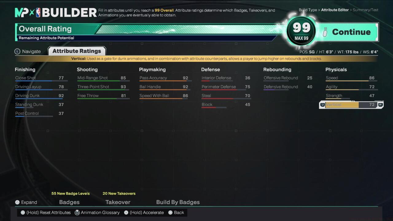 Best Shooting Guard Build