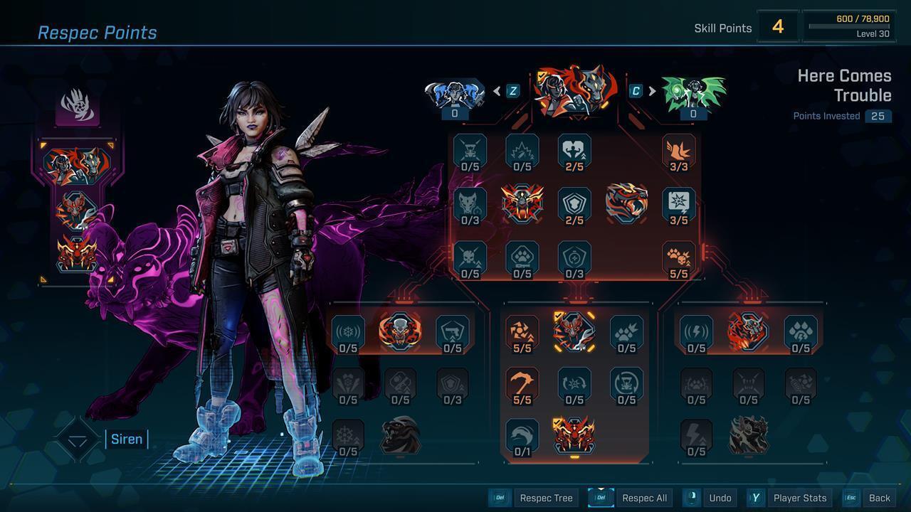 Siren skill tree: Here Comes Trouble / Phase Phamiliar