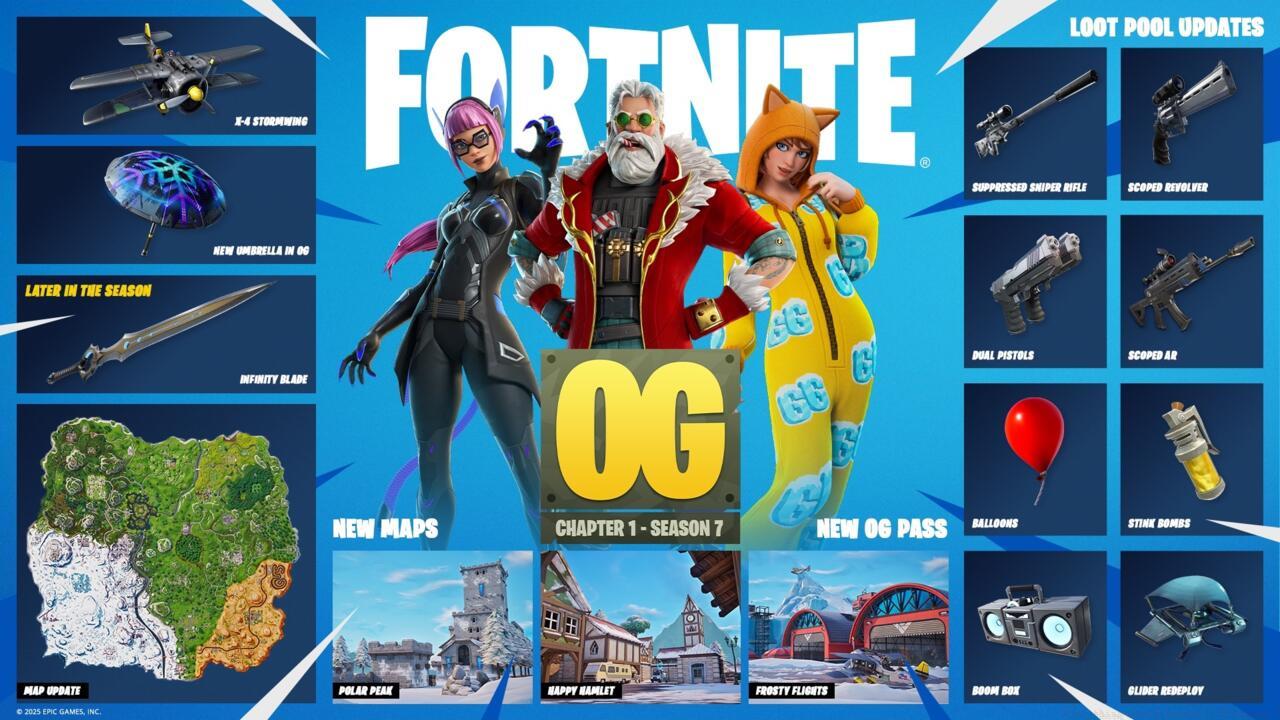 Fortnite OG Pass Season 7