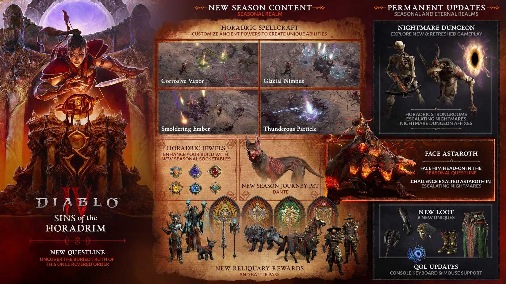 What time does Diablo 4 season 9 release in your time zone?