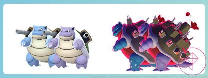 Gigantamax Blastoise counters, weakness, and battle tips in Pokémon Go