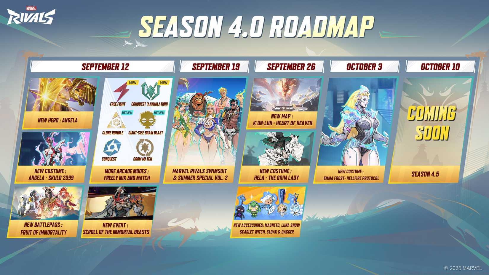 The Marvel Rivals season 4 roadmap