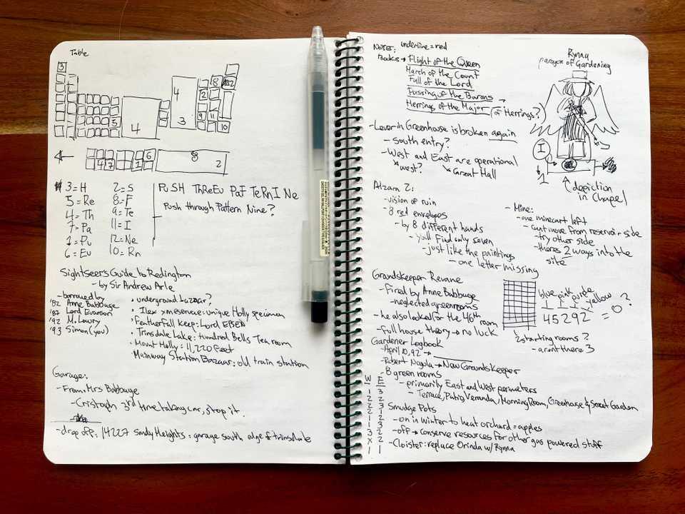 A photo of a notebook that has notes of a person playing Blue Prince.