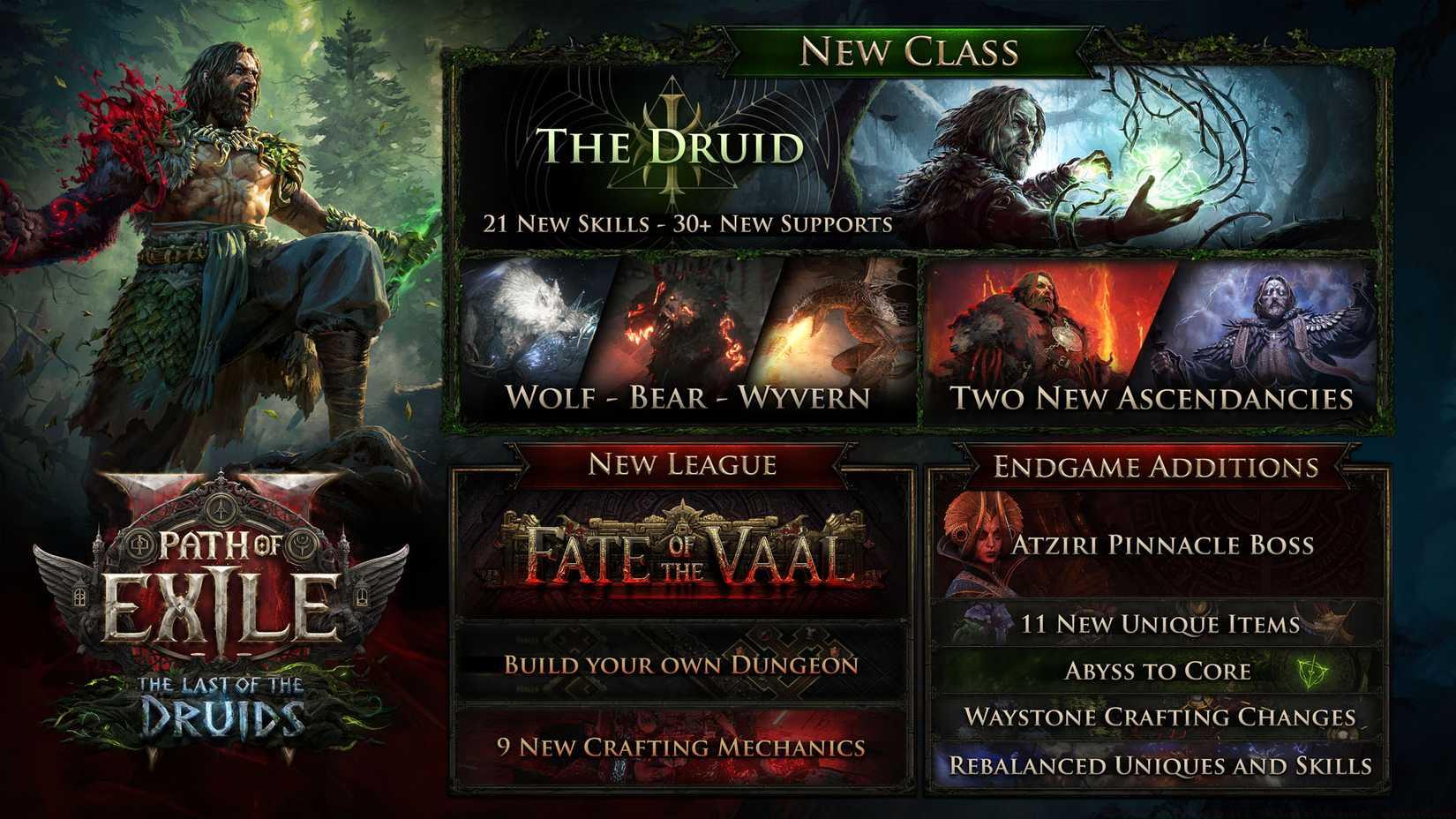 An official Path of Exile 2 infographic showing all the content that is coming to the game with the Last of the Druids update.